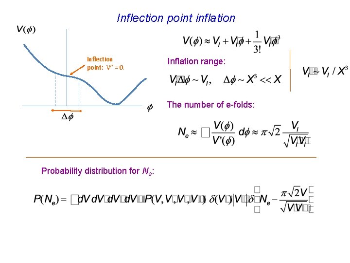Inflection point inflation Inflection point: V” = 0. Inflation range: The number of e-folds: