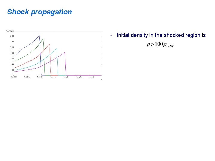 Shock propagation • Initial density in the shocked region is 