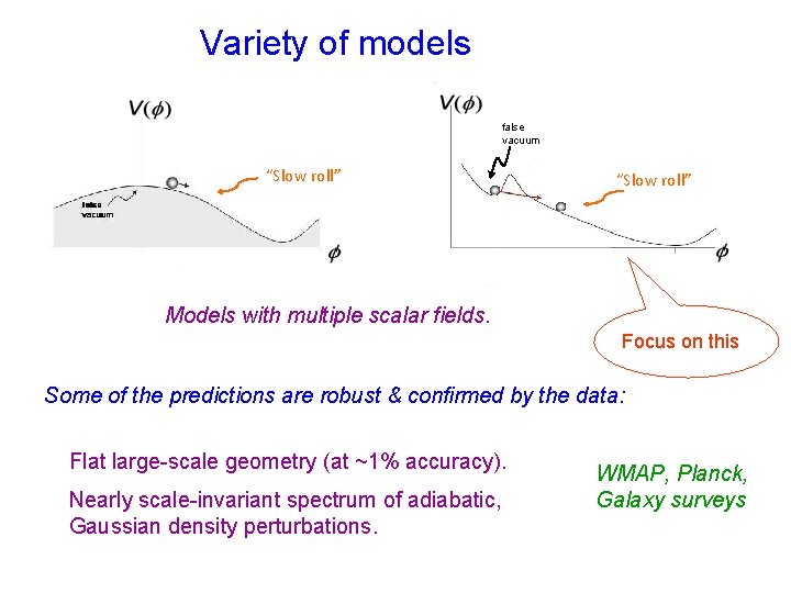 Variety of models Energy Density false vacuum “Slow roll” Scalar Field Models with multiple