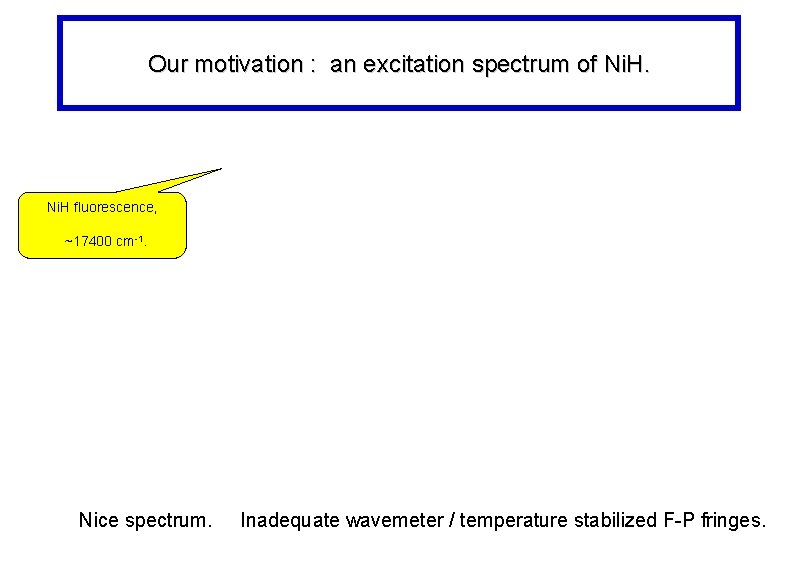 Our motivation : an excitation spectrum of Ni. H fluorescence, ~17400 cm-1. Nice spectrum.