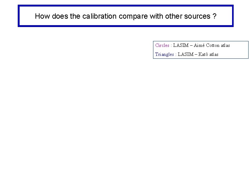 How does the calibration compare with other sources ? Circles : LASIM – Aimé