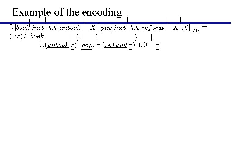 Example of the encoding £ b j c [[t[book: inst ¸X: unbook X :