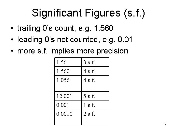 Significant Figures (s. f. ) • trailing 0’s count, e. g. 1. 560 •