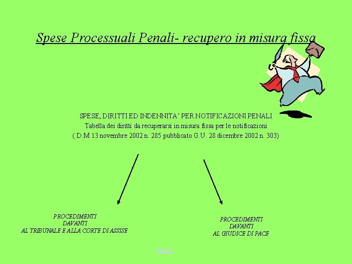 Spese Processuali Penali recupero in misura fissa SPESE, DIRITTI ED INDENNITA’ PER NOTIFICAZIONI PENALI