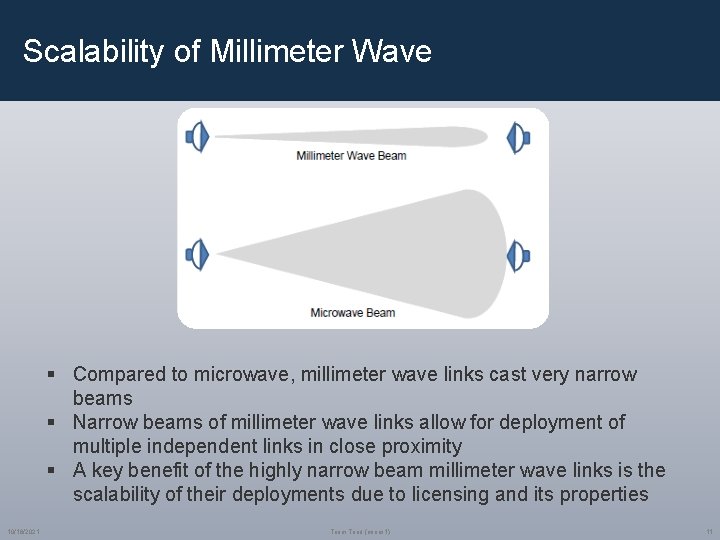 Scalability of Millimeter Wave § Compared to microwave, millimeter wave links cast very narrow