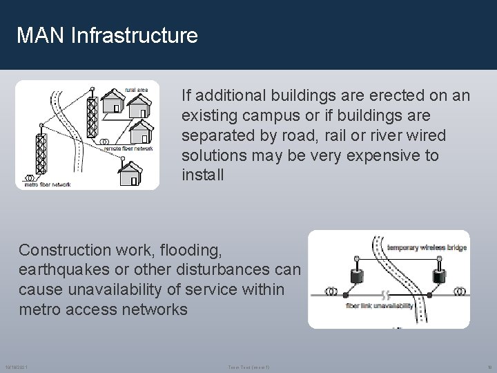 MAN Infrastructure If additional buildings are erected on an existing campus or if buildings