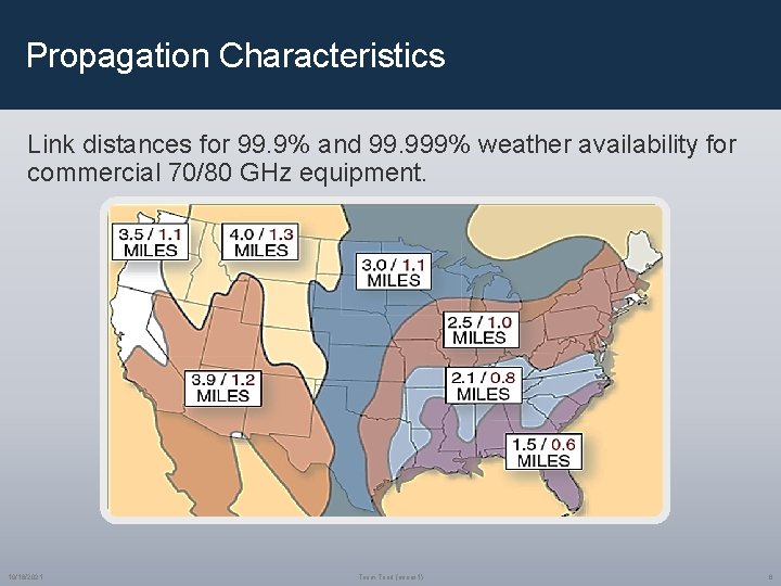 Propagation Characteristics Link distances for 99. 9% and 99. 999% weather availability for commercial