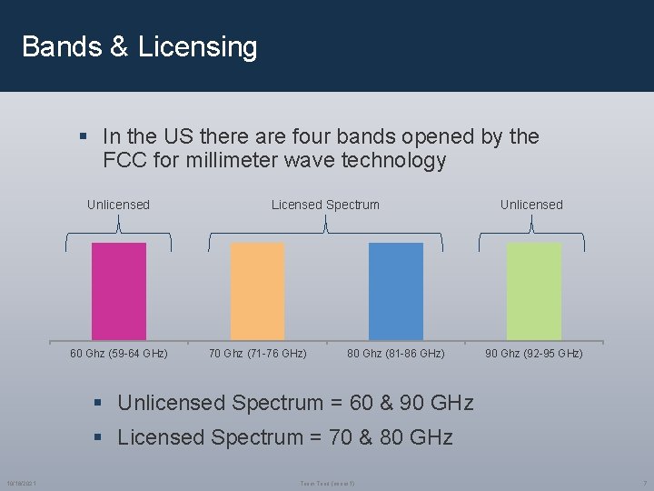 Bands & Licensing § In the US there are four bands opened by the