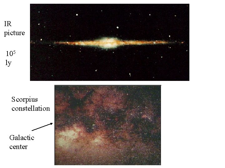 IR picture 105 ly Scorpius constellation Galactic center 