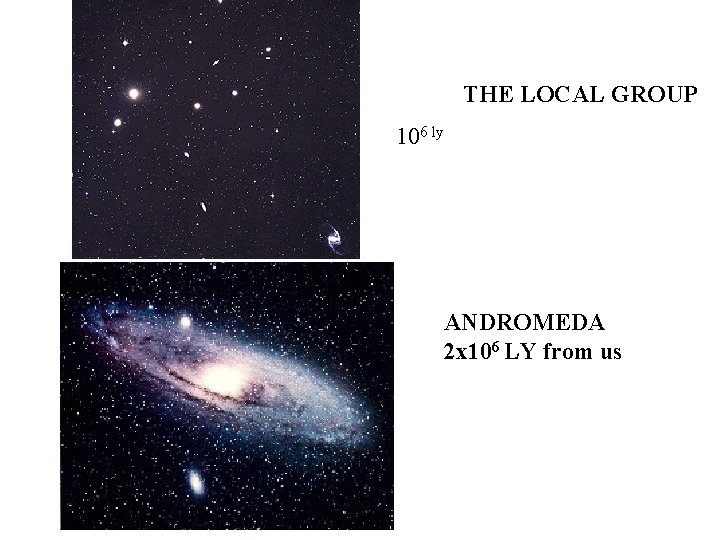 THE LOCAL GROUP 106 ly ANDROMEDA 2 x 106 LY from us 