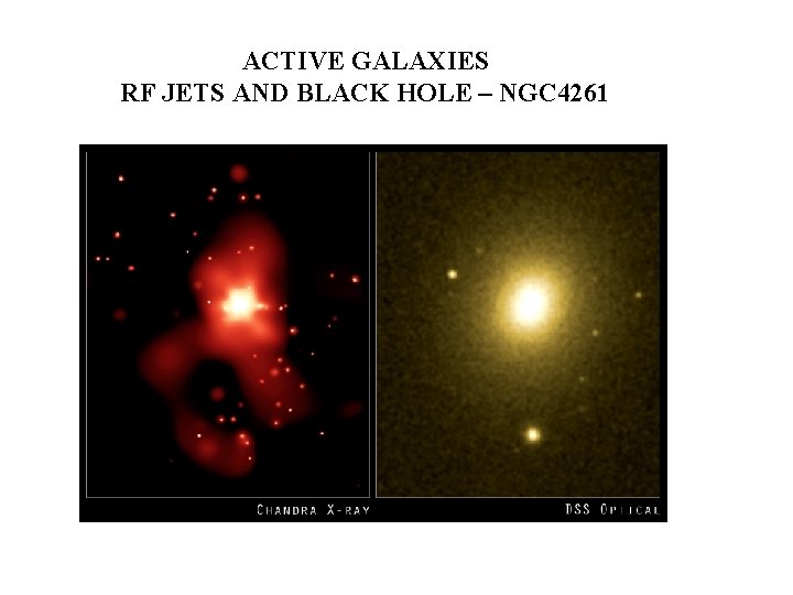 ACTIVE GALAXIES RF JETS AND BLACK HOLE – NGC 4261 