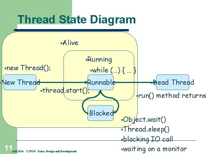 Thread State Diagram §Alive §new §New Thread(); Thread §Running §while (…) { … }