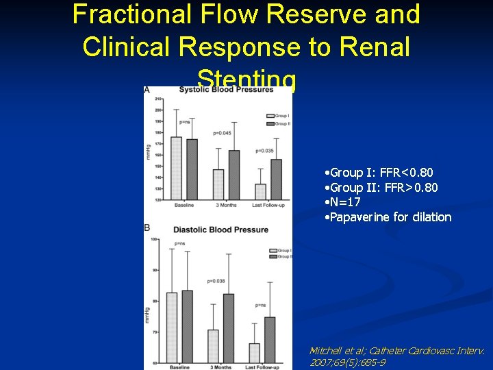 Fractional Flow Reserve and Clinical Response to Renal Stenting • Group I: FFR<0. 80