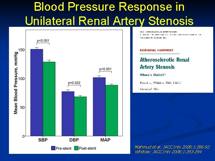 Blood Pressure Response in Unilateral Renal Artery Stenosis Mahmud et al; JACC Intv 2008;