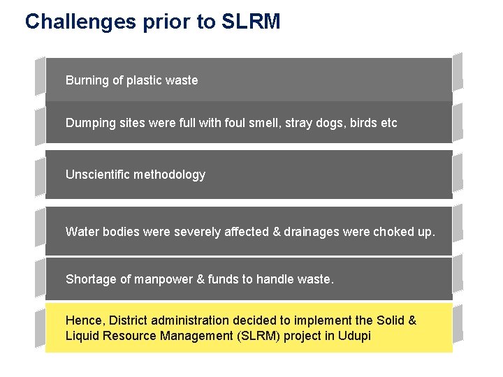 Challenges prior to SLRM Burning of plastic waste Dumping sites were full with foul