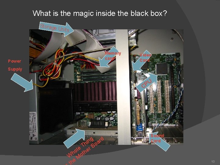 COMPUTER HARDWARE INFORMATION TECHNOLOGY WEEK 5 AND 6