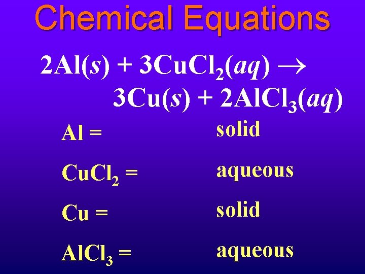 Chemical Equations 2 Al(s) + 3 Cu. Cl 2(aq) 3 Cu(s) + 2 Al.