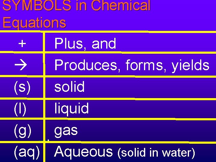 SYMBOLS in Chemical Equations + Plus, and Produces, forms, yields (s) solid (l) liquid