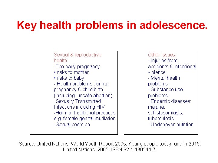 Key health problems in adolescence. Sexual & reproductive health -Too early pregnancy • risks