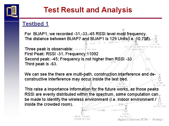 Test Result and Analysis Testbed 1 For BUAP 1, we recorded -31, -33, -45