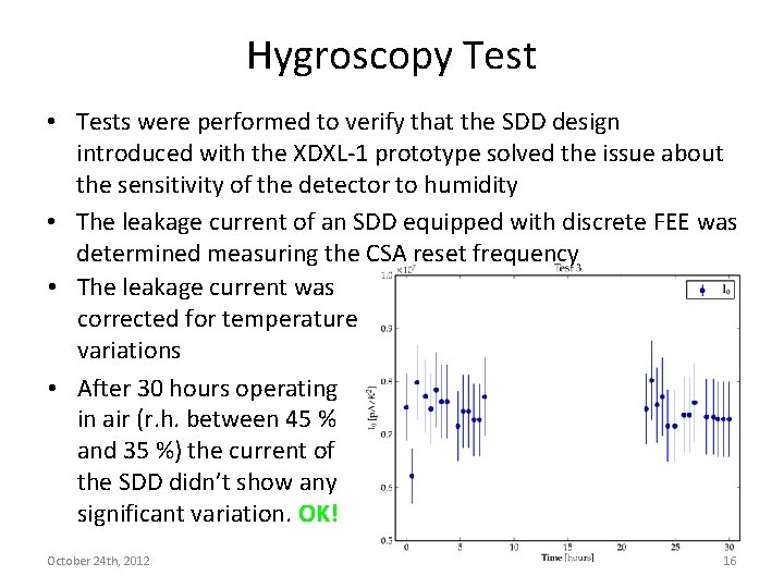 Hygroscopy Test • Tests were performed to verify that the SDD design introduced with