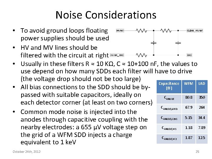 Noise Considerations • To avoid ground loops floating power supplies should be used •