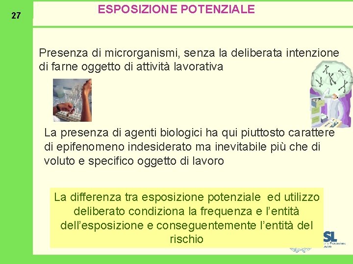 27 ESPOSIZIONE POTENZIALE Presenza di microrganismi, senza la deliberata intenzione di farne oggetto di