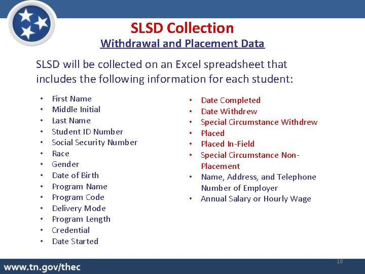 SLSD Collection Withdrawal and Placement Data SLSD will be collected on an Excel spreadsheet