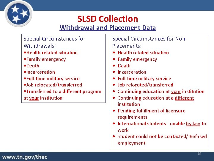 SLSD Collection Withdrawal and Placement Data Special Circumstances for Withdrawals: • Health related situation