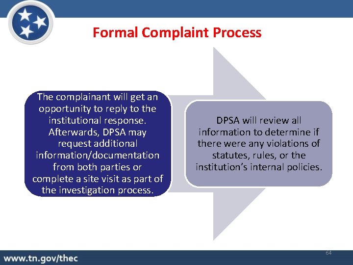 Formal Complaint Process The complainant will get an opportunity to reply to the institutional