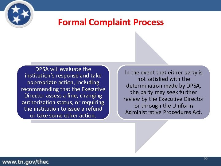 Formal Complaint Process DPSA will evaluate the institution’s response and take appropriate action, including