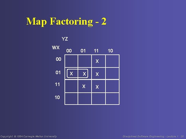 Map Factoring - 2 YZ WX 00 01 11 11 10 X X X