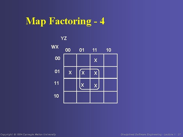 Map Factoring - 4 YZ WX 00 01 11 11 10 X X X