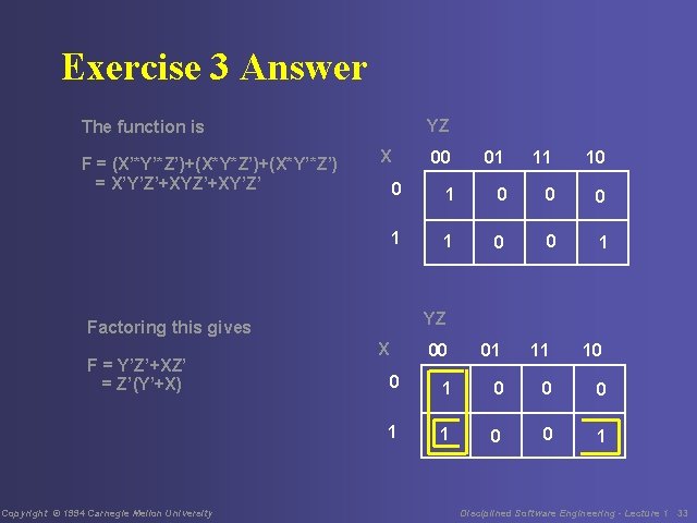 Exercise 3 Answer YZ The function is F = (X’*Y’*Z’)+(X*Y’*Z’) = X’Y’Z’+XY’Z’ X 00