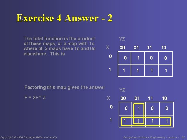 Exercise 4 Answer - 2 The total function is the product of these maps,