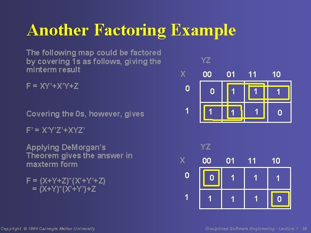 Another Factoring Example The following map could be factored by covering 1 s as