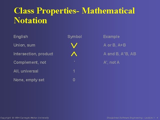 Class Properties- Mathematical Notation English Symbol Example Union, sum A or B, A+B Intersection,