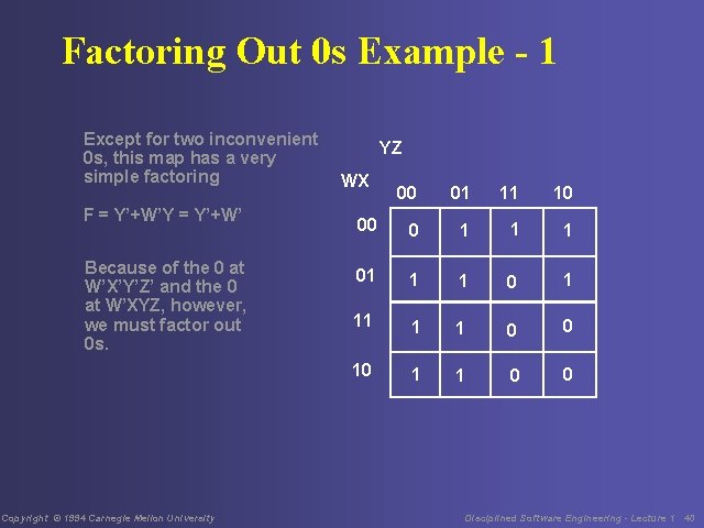 Factoring Out 0 s Example - 1 Except for two inconvenient 0 s, this
