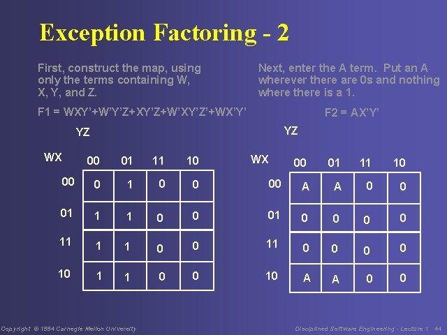 Exception Factoring - 2 First, construct the map, using only the terms containing W,