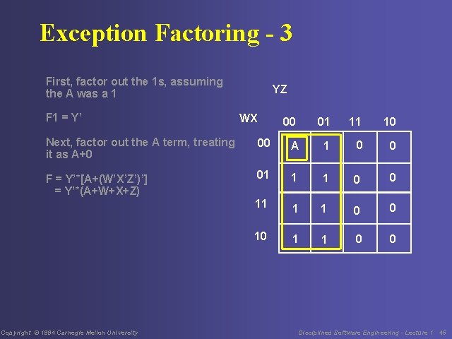 Exception Factoring - 3 First, factor out the 1 s, assuming the A was