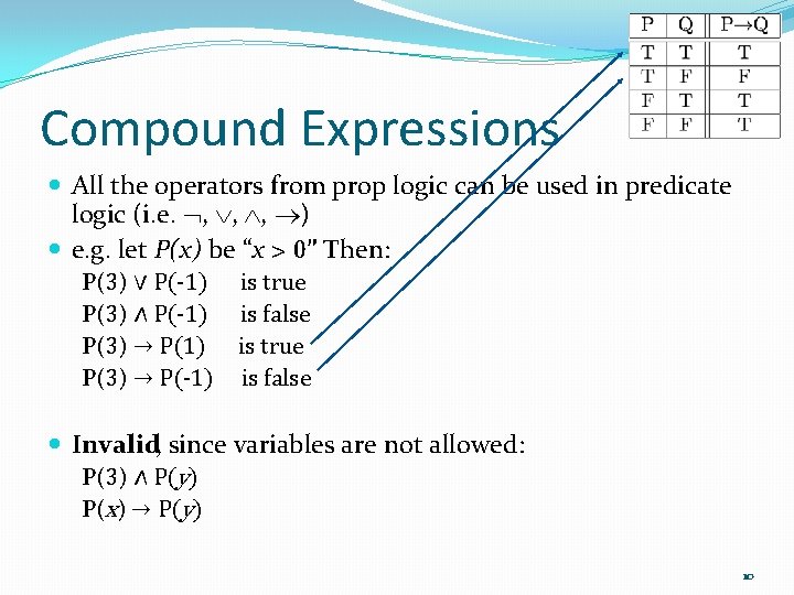 Compound Expressions All the operators from prop logic can be used in predicate logic
