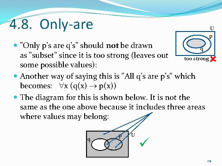 4. 8. Only-are U p "Only p's are q's" should not be drawn q