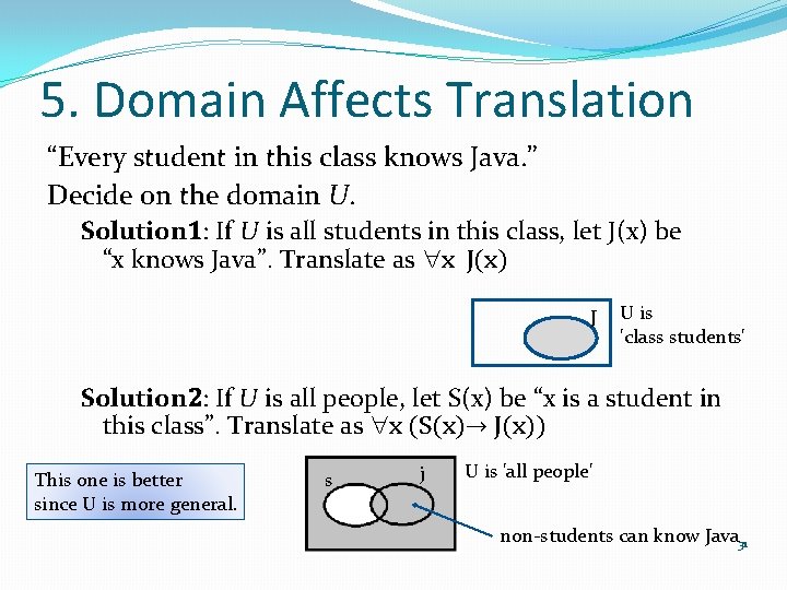 5. Domain Affects Translation “Every student in this class knows Java. ” Decide on