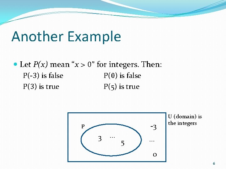 Another Example Let P(x) mean “x > 0” for integers. Then: P(-3) is false