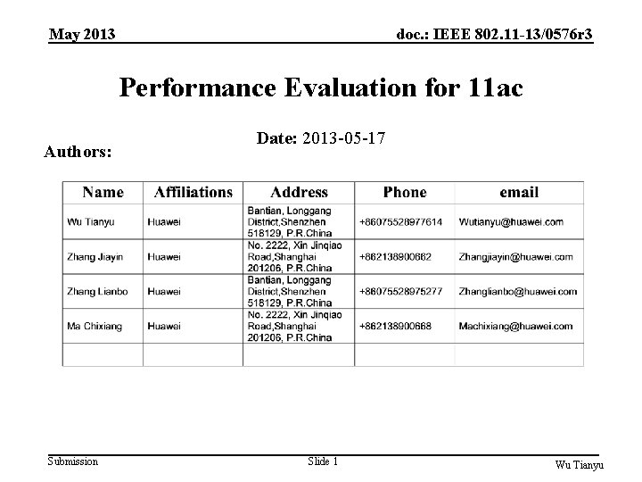 May 2013 doc. : IEEE 802. 11 -13/0576 r 3 Performance Evaluation for 11