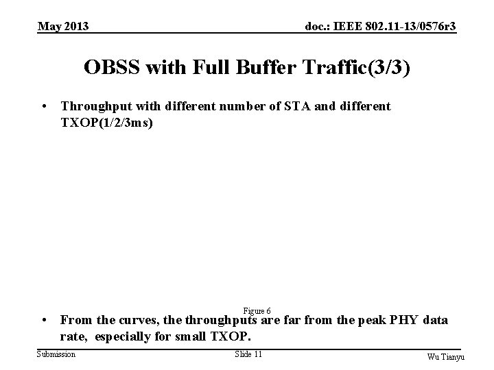 May 2013 doc. : IEEE 802. 11 -13/0576 r 3 OBSS with Full Buffer