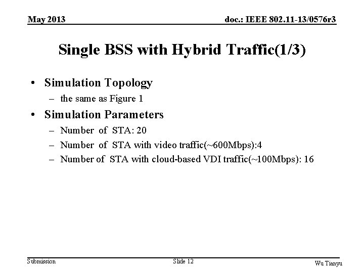 May 2013 doc. : IEEE 802. 11 -13/0576 r 3 Single BSS with Hybrid