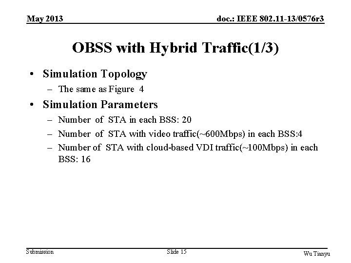 May 2013 doc. : IEEE 802. 11 -13/0576 r 3 OBSS with Hybrid Traffic(1/3)