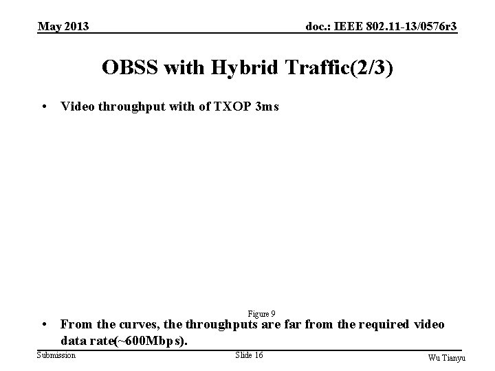 May 2013 doc. : IEEE 802. 11 -13/0576 r 3 OBSS with Hybrid Traffic(2/3)
