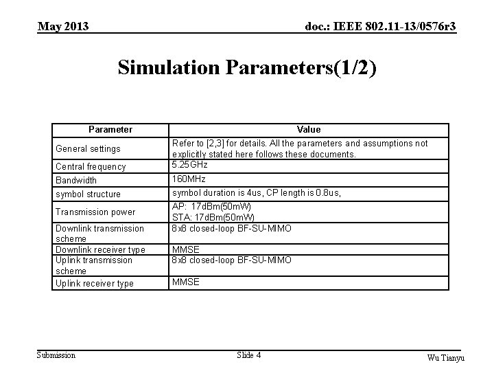 May 2013 doc. : IEEE 802. 11 -13/0576 r 3 Simulation Parameters(1/2) Parameter Value